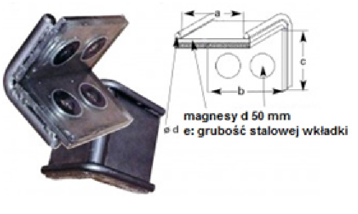 DoLex Schwerlastkantenschutzwinkel mit Magnet, mit Stahleinlage